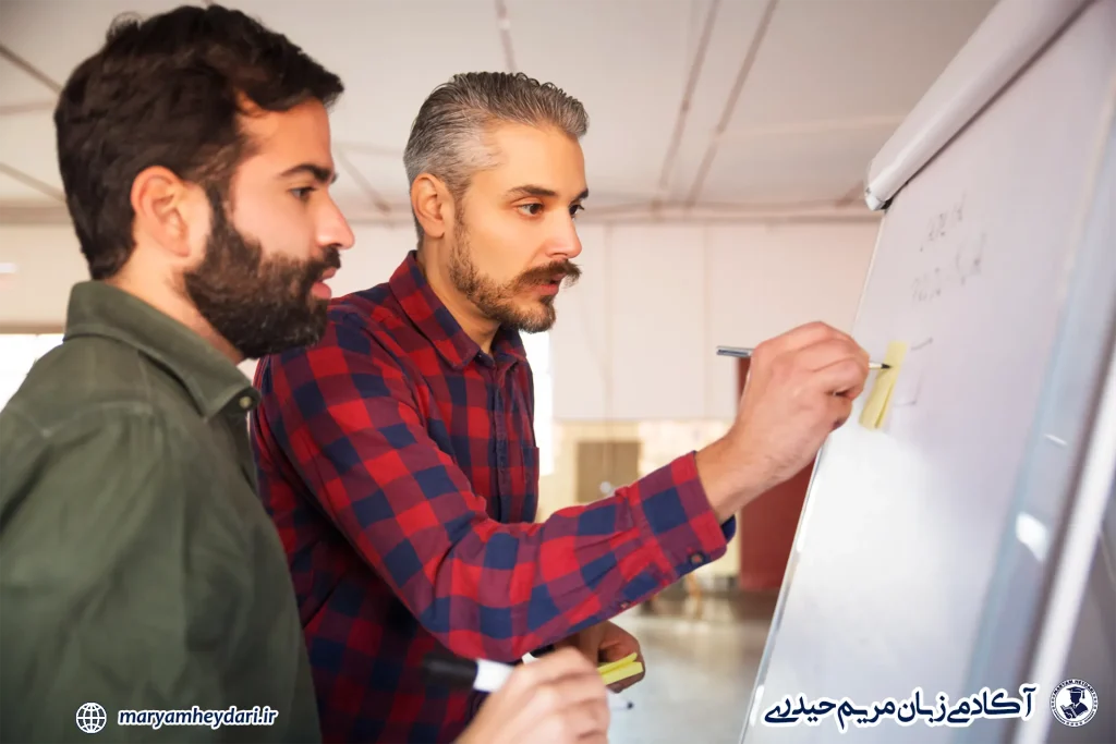 ثبت نام کلاس زبان انگلیسی خصوصی، نیمه خصوصی و گروهی